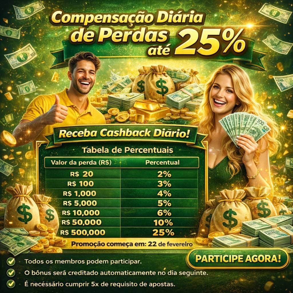 Dúvidas frequentes sobre apostas esportivas na adoravel777